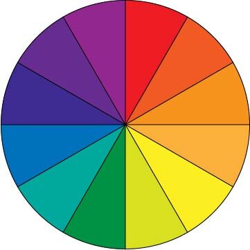Color Wheel.jpg
